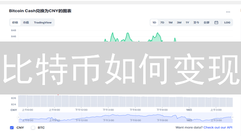 比特币如何变现？多种方法深度解析与风险提示