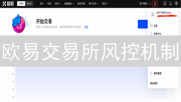 欧易交易所风控机制：多方位保护用户资产安全