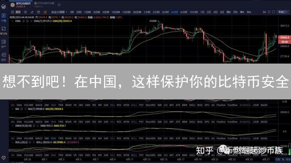 想不到吧！在中国，这样保护你的比特币安全？