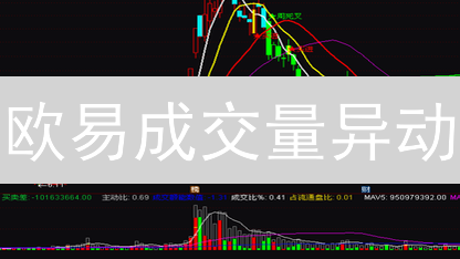 欧易成交量异动?揭秘暴涨暴跌背后的财富密码! 欧易成交量异动?揭秘暴涨暴跌背后的财富密码!
