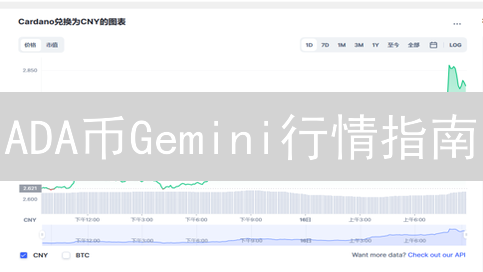 ADA币Gemini行情指南：像老鹰一样洞察艾达币走势？