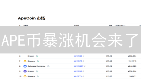 APE币暴涨机会来了？新手购买攻略，错过后悔！