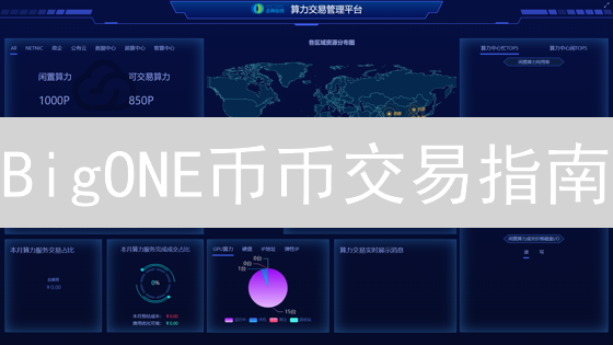 BigONE币币交易指南：极速转换，掘金加密市场！