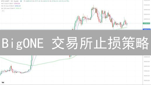 BigONE 交易所止损策略：稳健交易，有效控制风险！