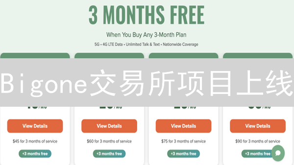 Bigone交易所项目上线：通关秘籍，速看！