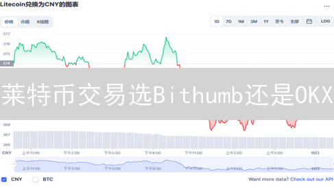 莱特币交易选Bithumb还是OKX？一文对比优劣势！