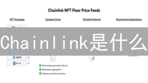 Chainlink是什么？如何用Chainlink提升智能合约性能？最新解析！