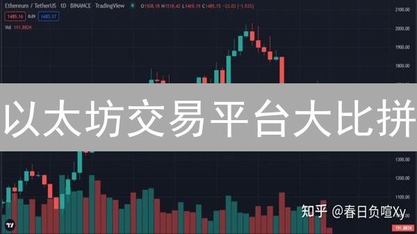 以太坊交易平台大比拼：Coinbase vs. Gate.io，谁是你的最佳选择？
