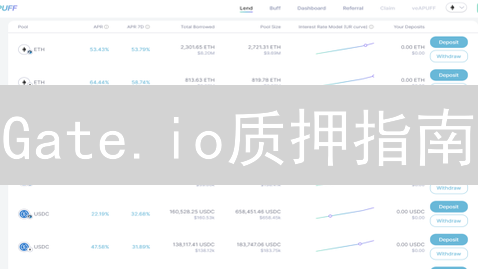 Gate.io质押指南：如何轻松赚取加密货币被动收入？