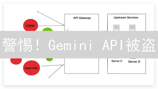 警惕！Gemini API被盗？开发者必看的9个安全秘籍！