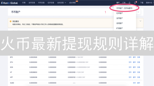 火币最新提现规则详解：限额、手续费与KYC认证指南