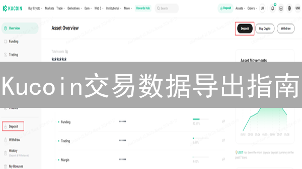 Kucoin交易数据导出指南:高效分析与安全策略! Kucoin交易数据导出指南:高效分析与安全策略!