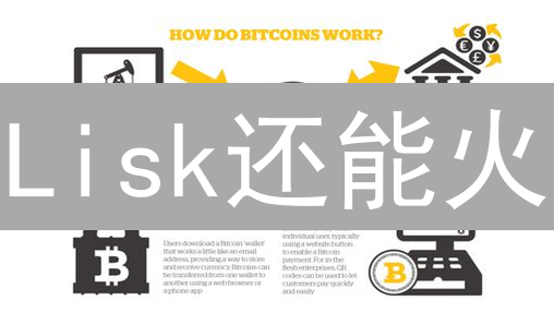Lisk还能火?颠覆性JavaScript区块链开发平台,真的能成功? Lisk还能火?颠覆性JavaScript区块链开发平台,真的能成功?