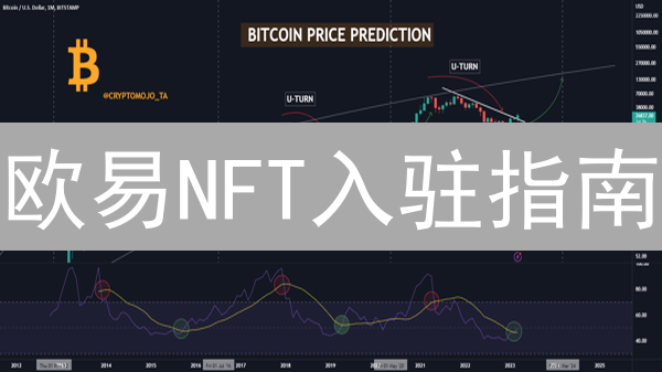 欧易NFT入驻指南：5步速成，抢占先机！