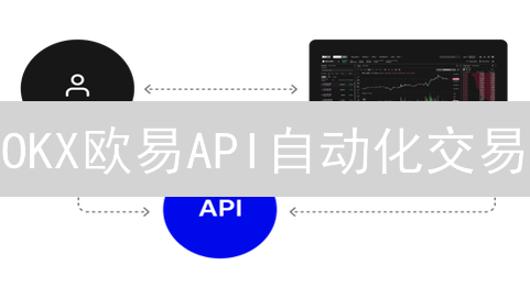 OKX欧易API自动化交易：新手避坑指南，高效策略盈利！