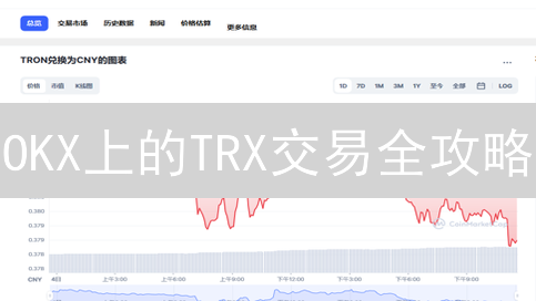 OKX上的TRX交易全攻略：掘金机会与潜在风险！