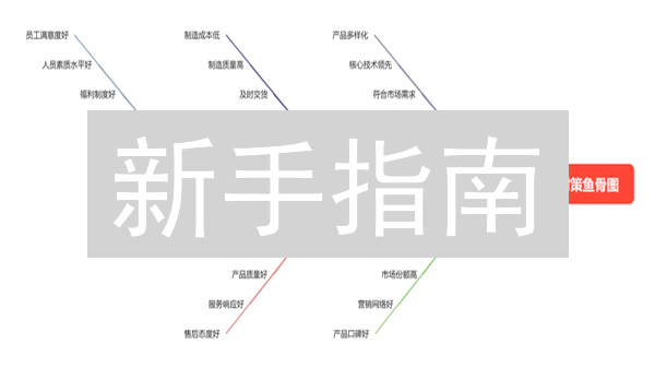 新手指南：如何在欧易OKX上快速购买VanarChain (VANRY)？