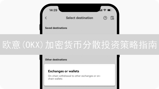 欧意(OKX)加密货币分散投资策略指南