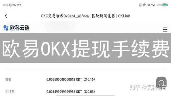 欧易OKX提现手续费：如何省钱？新手必看攻略！