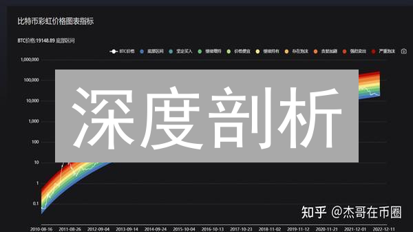 深度剖析：Peanut币未来潜力、风险与投资策略！