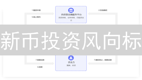 新币投资风向标：ProjectX、DeFiGem...谁是下一个百倍币？