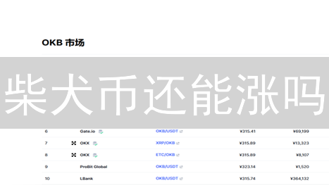 柴犬币还能涨吗？深度解析SHIB未来潜力与风险！