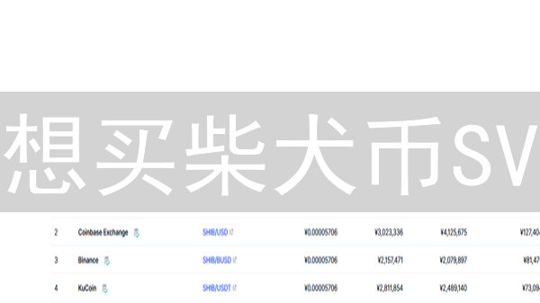 想买柴犬币SV？MEXC交易所新手指南：快速上手+投资攻略！