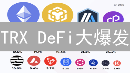 TRX DeFi大爆发：低成本高速链的崛起与未来展望！