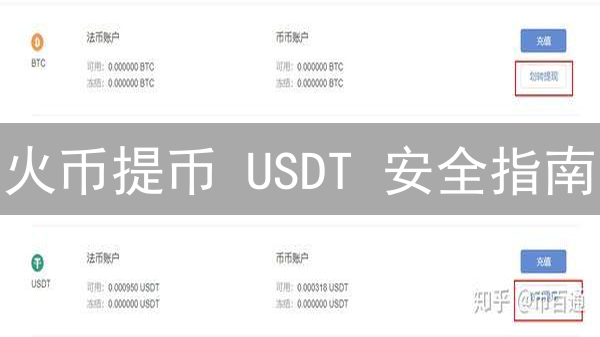 火币提币 USDT 安全指南：网络选择不当，资金恐归零？