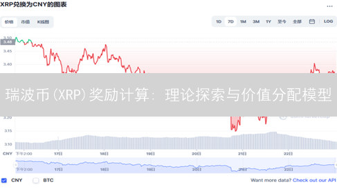 瑞波币(XRP)奖励计算: 理论探索与价值分配模型