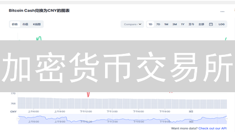 加密货币交易所：币安 vs Bigone，谁是比特币最佳选择？