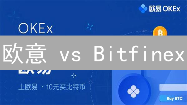 欧意 vs Bitfinex：自动化交易策略终极指南，抓住加密货币市场机遇！